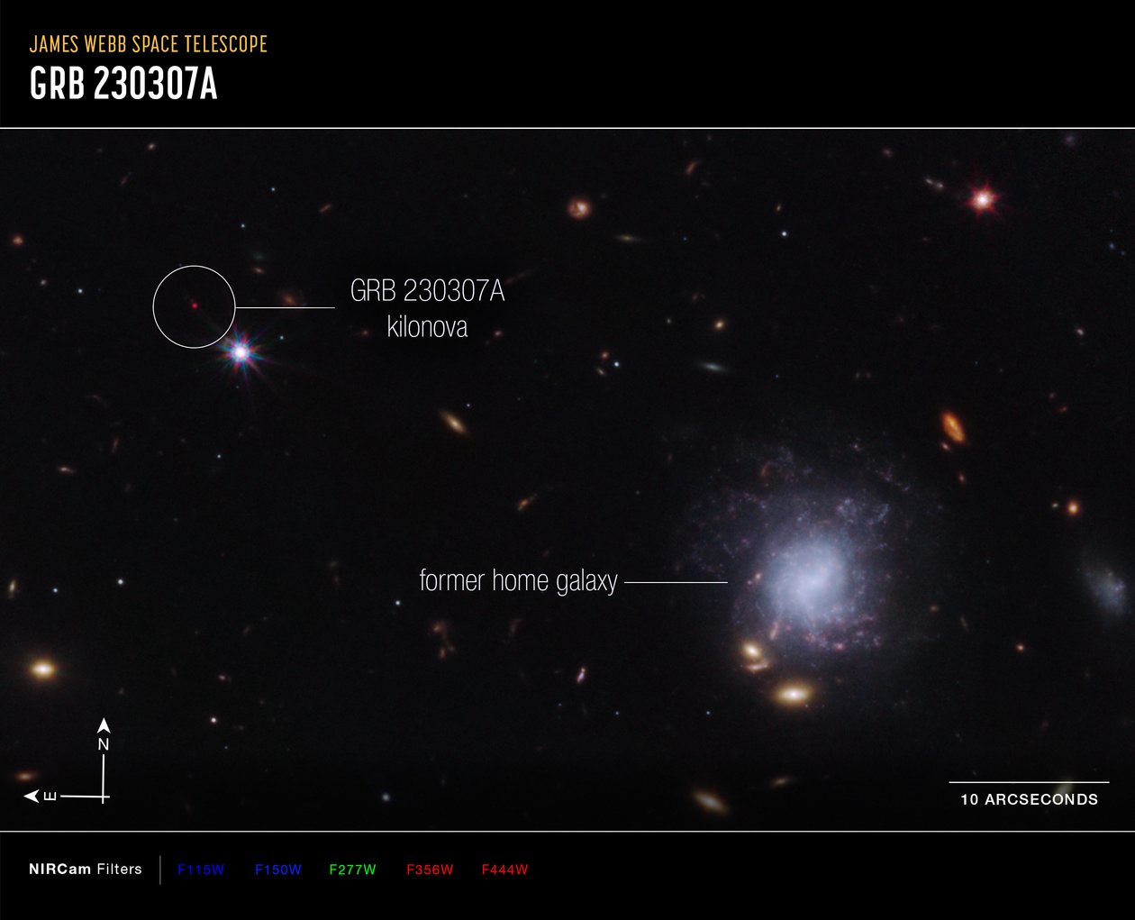 Kilonova e galassia ospite da James Webb Space Telescope (NASA)