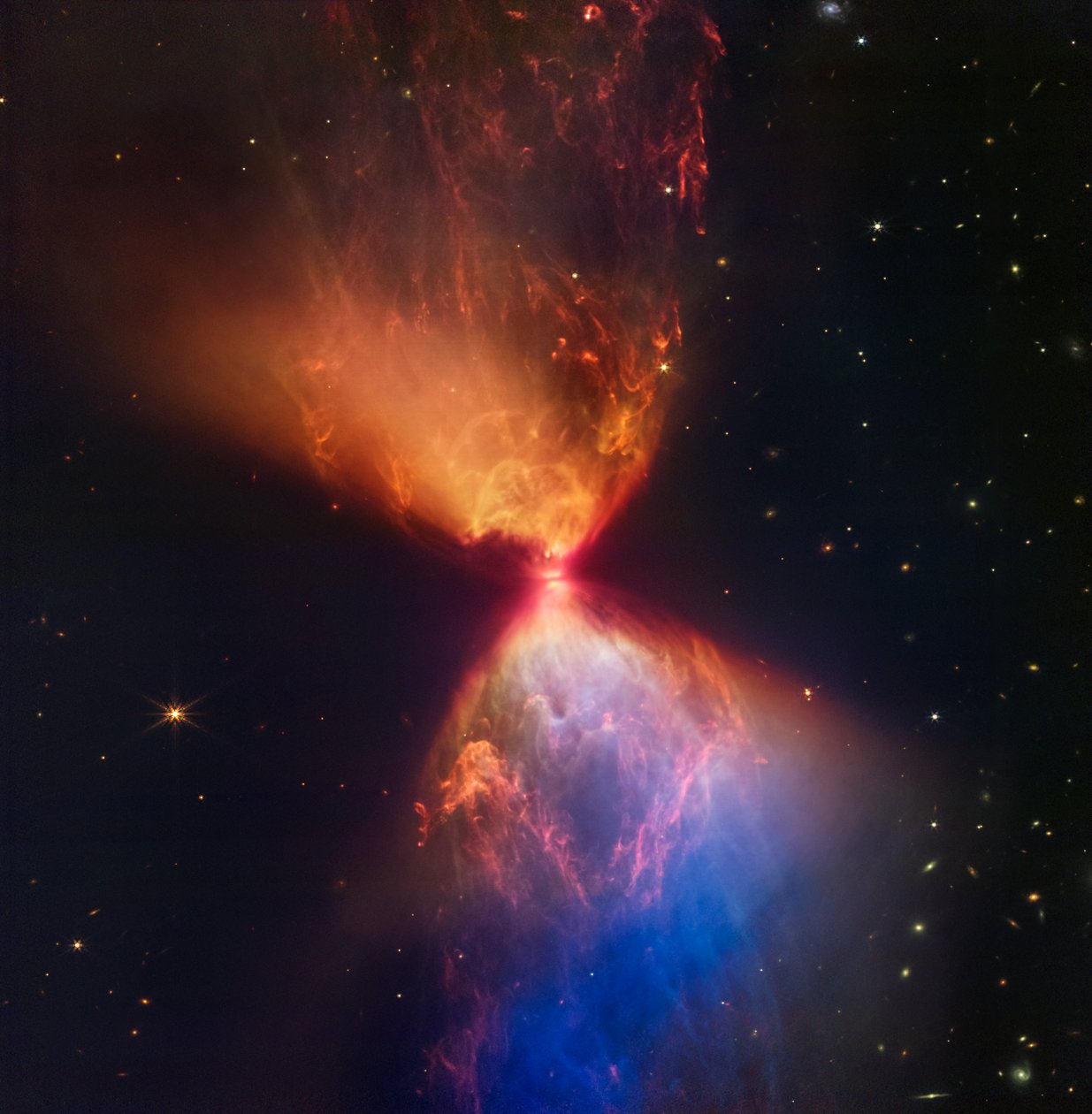 L1527 e Protostella da James Webb Space Telescope (NASA)