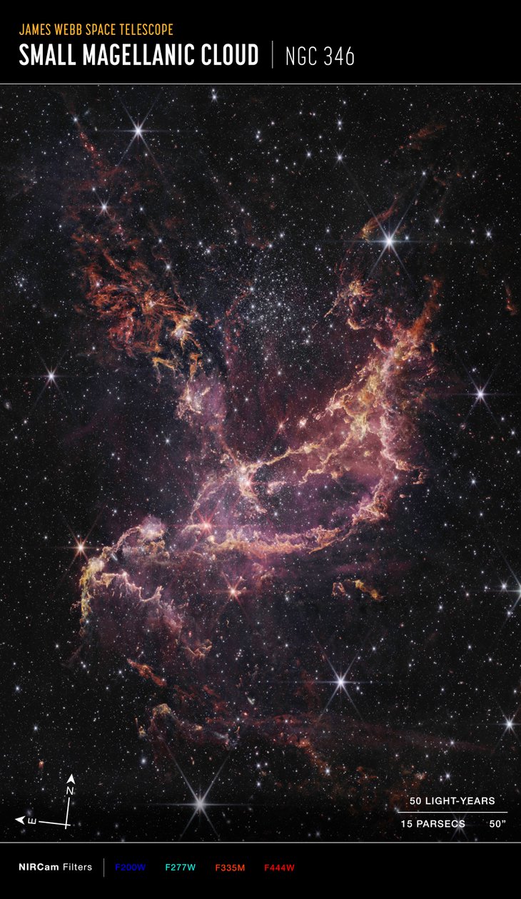 NGC 346 da James Webb Space Telescope (NASA)