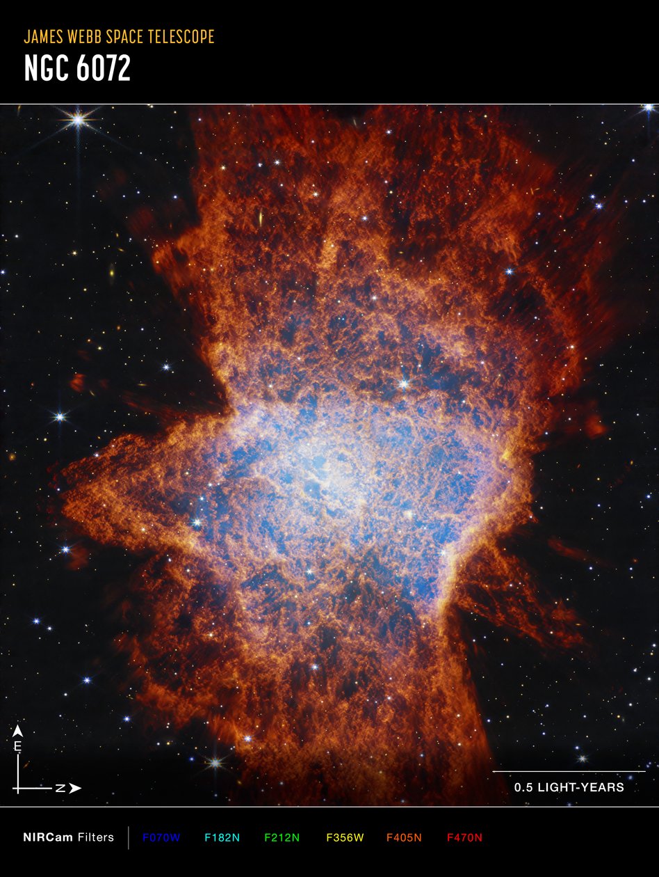 NGC 6072 (immagine NIRCam Compass) da James Webb Space Telescope (NASA)