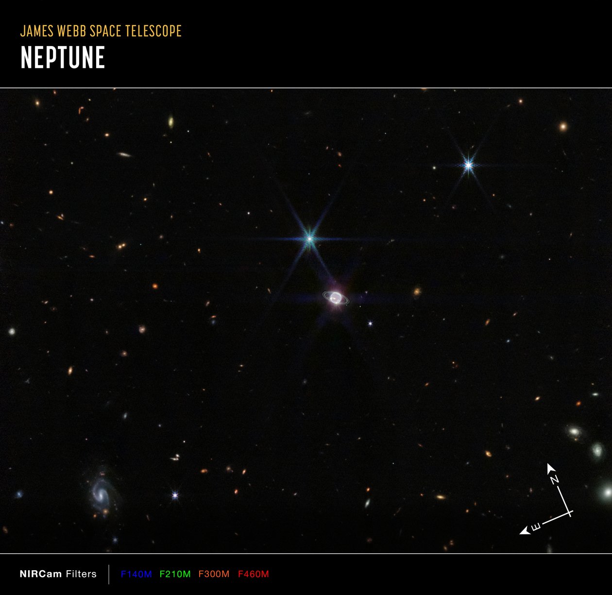 Campo largo di Nettuno (Immagine bussola NIRCam) da James Webb Space Telescope (NASA)