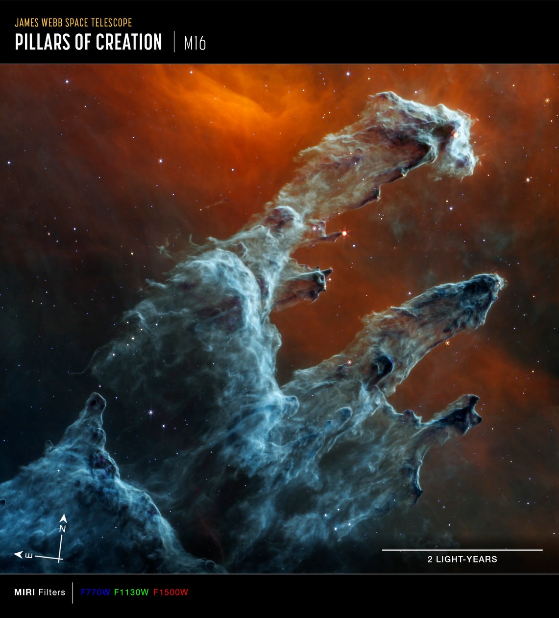 Pilastro della Creazione da James Webb Space Telescope (NASA)