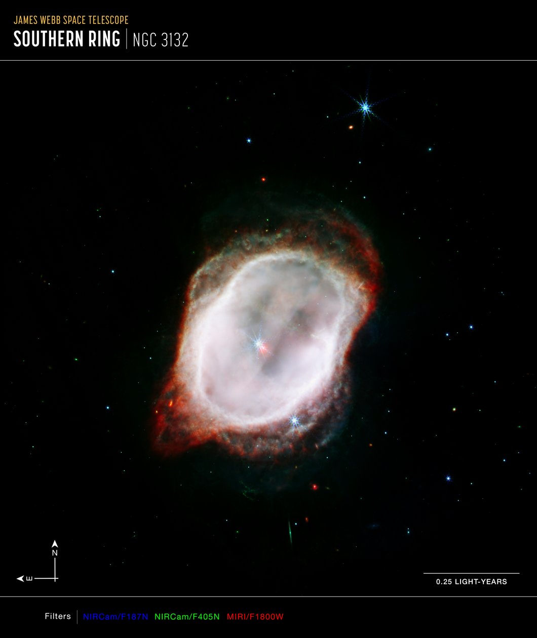 Gas della Nebulosa Anello del Sud da James Webb Space Telescope (NASA)