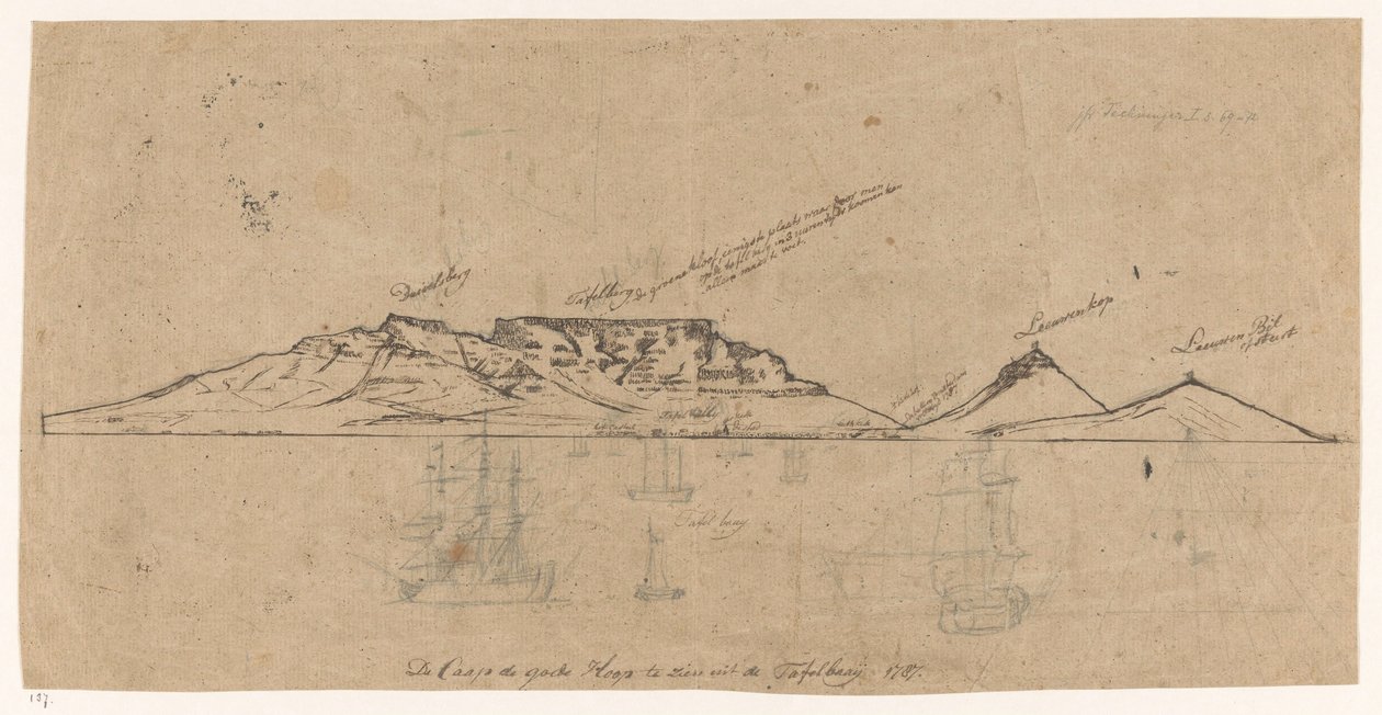 Vista del Capo di Buona Speranza dalla Baia della Tavola da Jan Brandes
