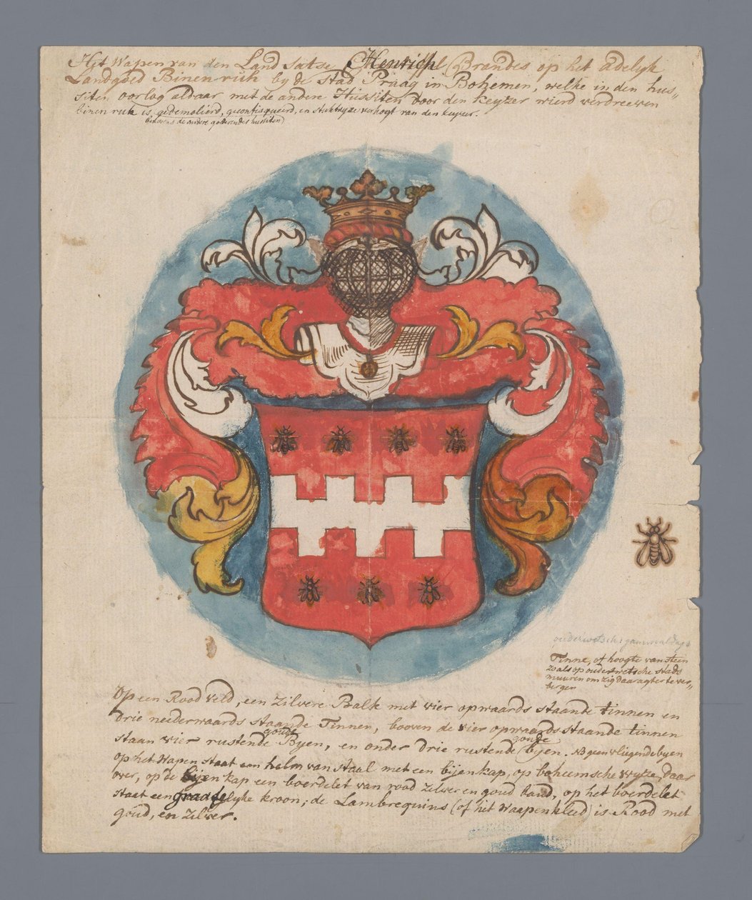 Albero genealogico di Henrich Brandes da Jan Brandes