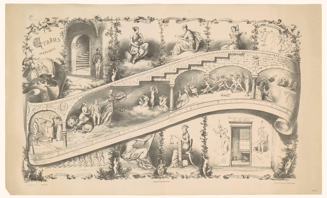 Rappresentazione della carriera di uno studente di Leida, 1871 (Gradus Academici) da Jan Mesker