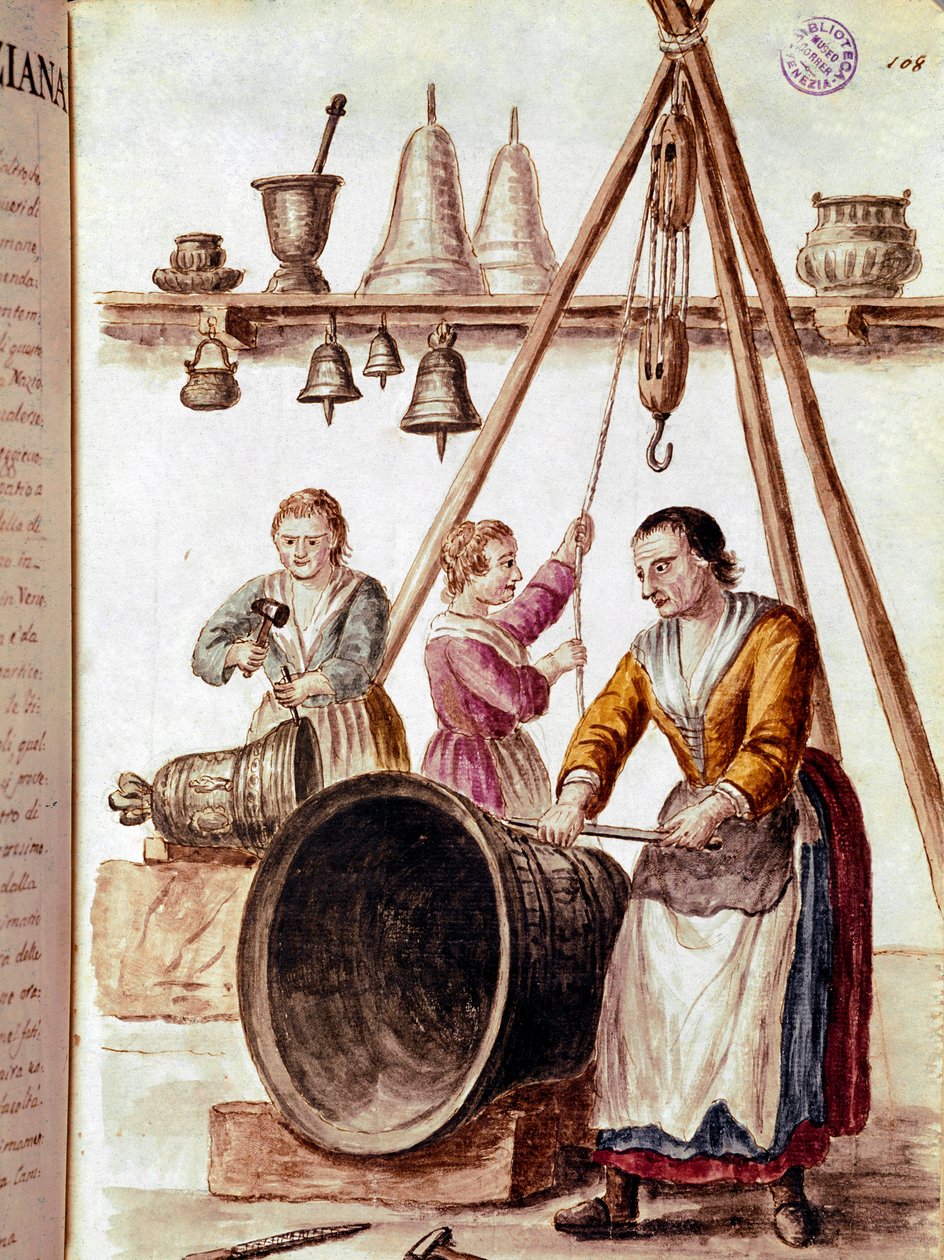 Artigianato: il fabbricante di campane da Jan van Grevenbroeck