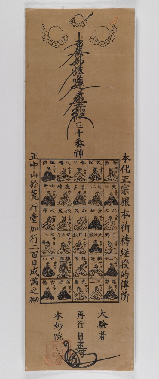 Trenta dei della setta Nichiren da Japanese School
