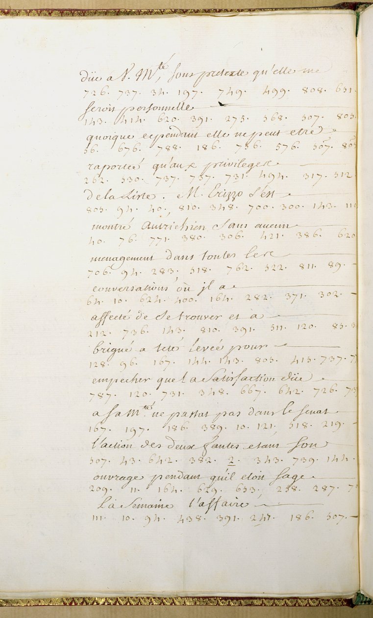 Lettera scritta in codice da Jean-Jacques Rousseau mentre era segretario dell
