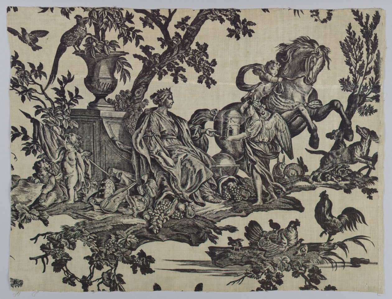 Le quattro parti del mondo da Jean Baptiste Huet