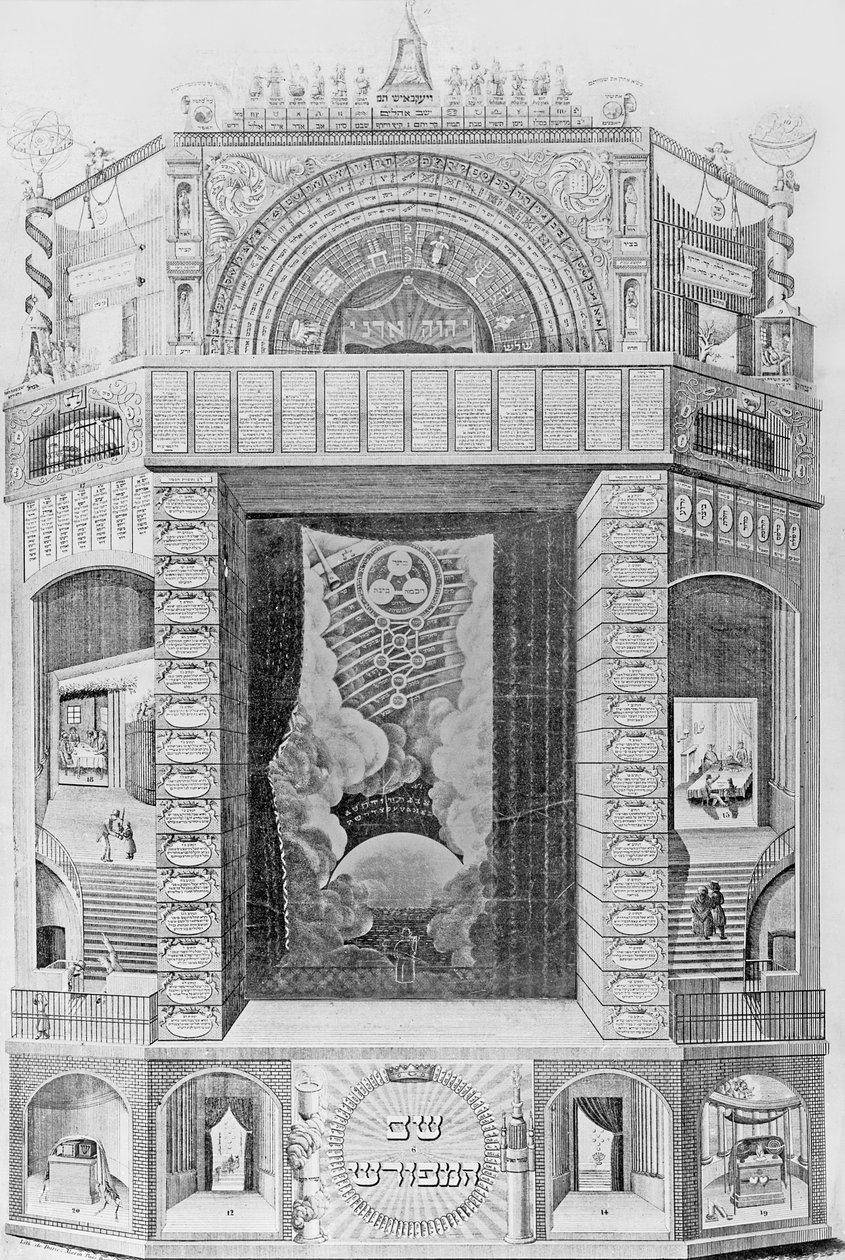 Storia ebraica da Jewish School