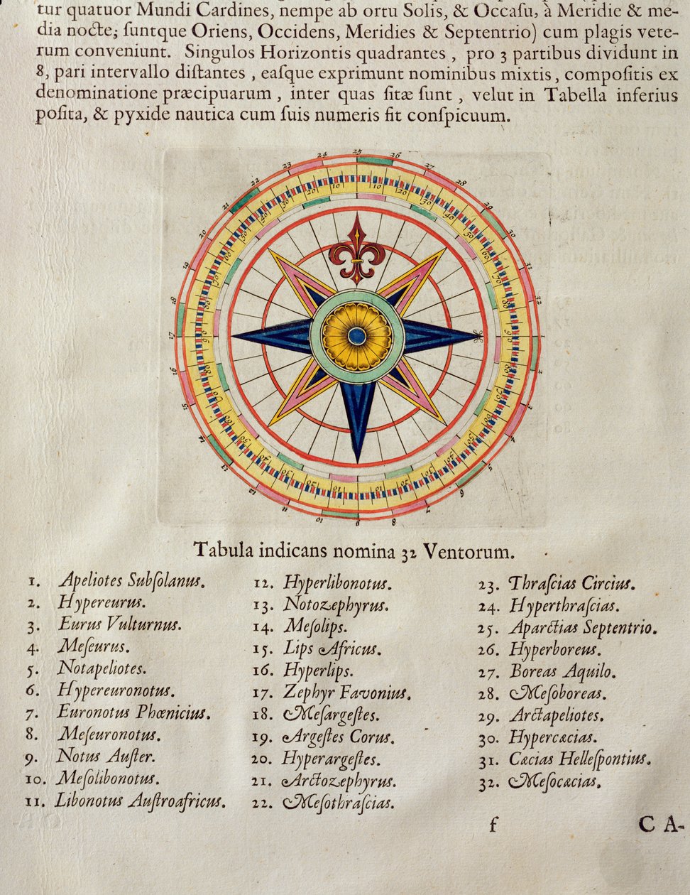 Rosa dei venti con i 32 venti del mondo, dall