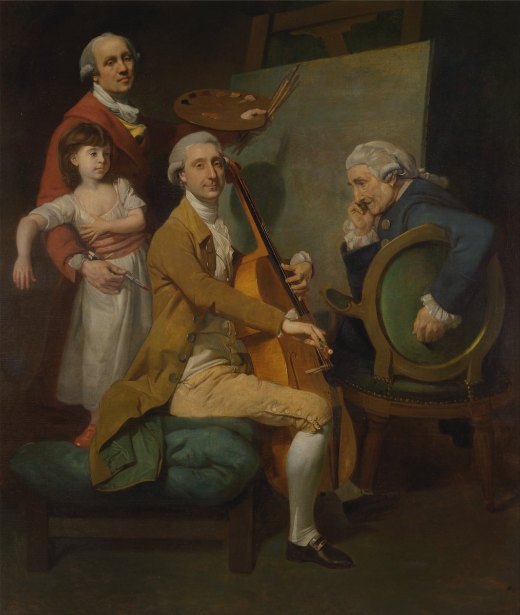 Autoritratto con sua figlia Maria Theresa, James Cervetto e Giacobbe Cervetto da Johan Joseph Zoffany