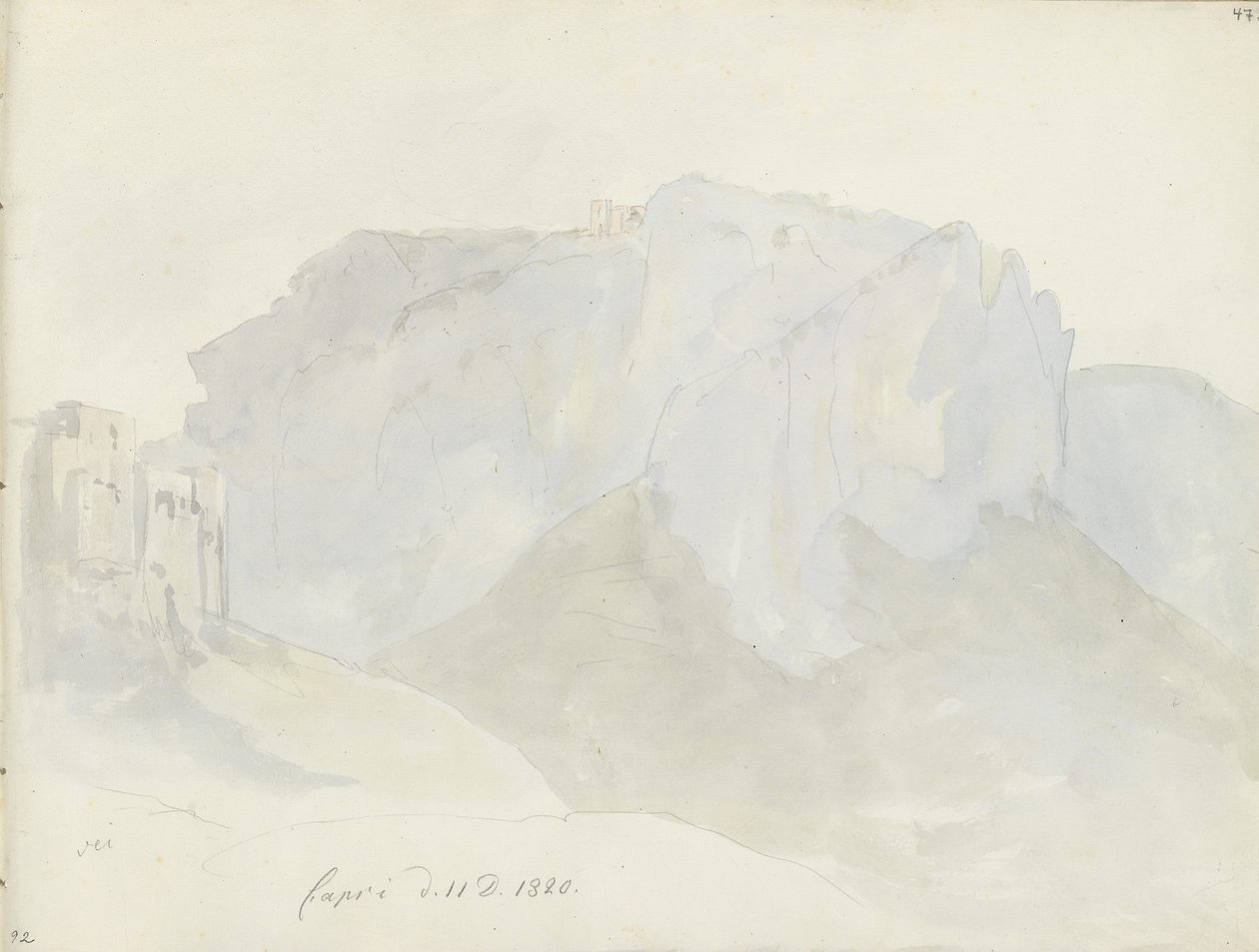 Monte Solaro visto da Capri da Johan Christian Dahl