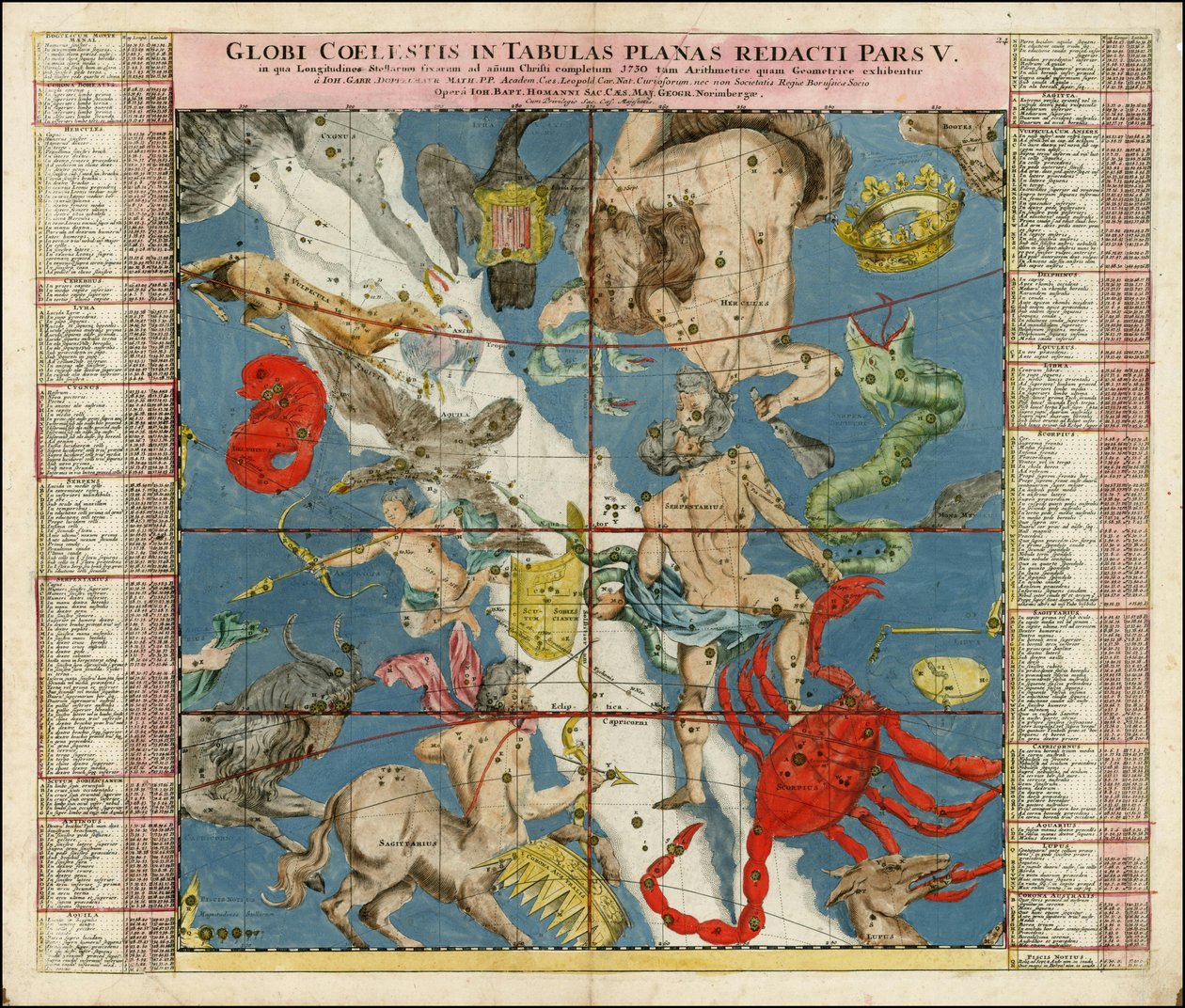 1730 carta celeste - Globi Coelestis In Tabulas Planas Redacti Pars V da Johan Gabriel Doppelmayr