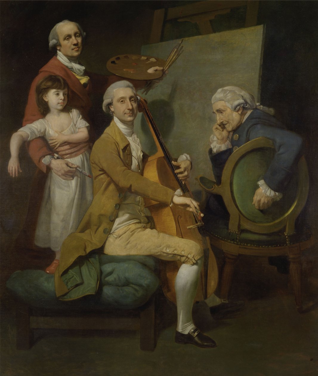 Autoritratto con sua figlia Maria Theresa, James Cervetto e Giacobbe Cervetto da Johan Joseph Zoffany