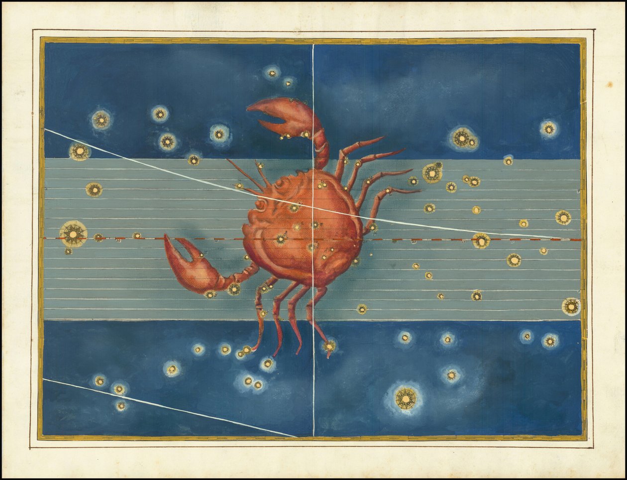 Cancro - Johann Bayer da Johann Bayer