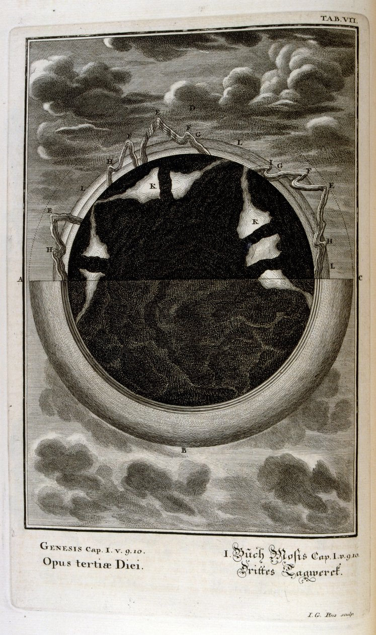 Il racconto della creazione della Genesi: Il terzo giorno della creazione: I mari sono creati da Johann Jakob Scheuchzer