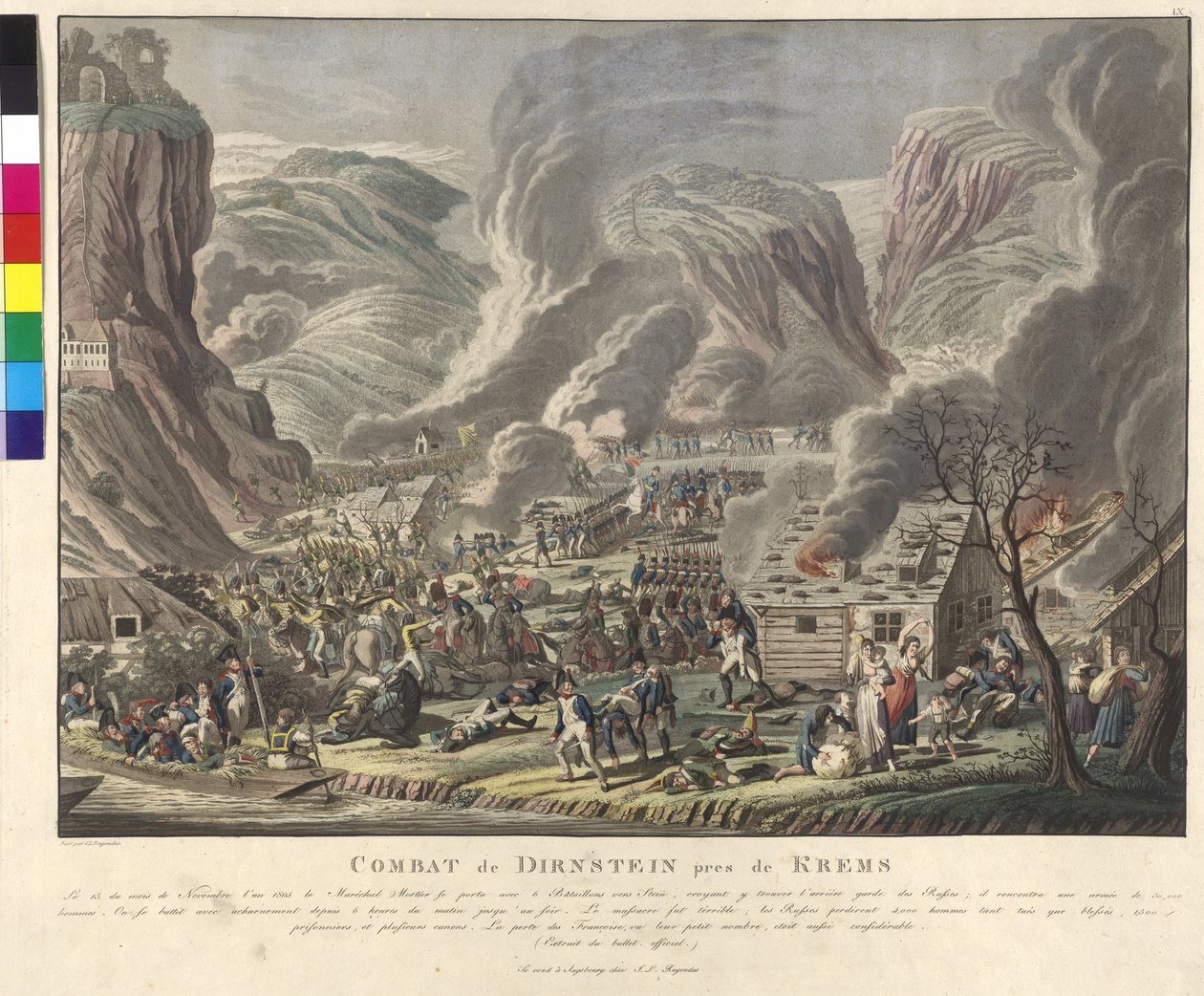 Battaglia di Dürnstein 1805 da Johann Lorenz Rugendas