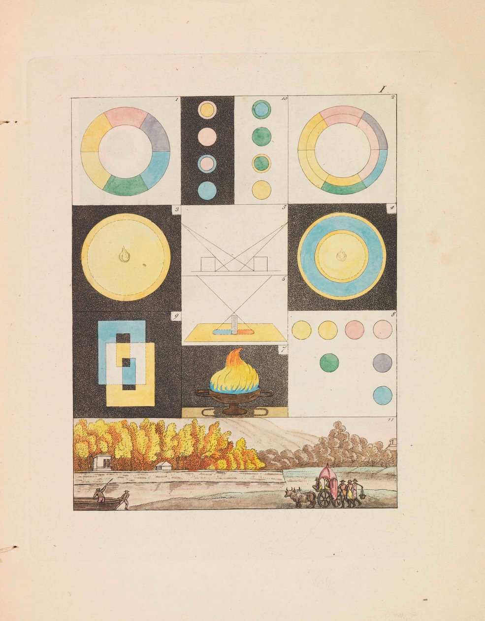 Teoria dei Colori Zur Farbenlehre da Johann Wolfgang von Goethe