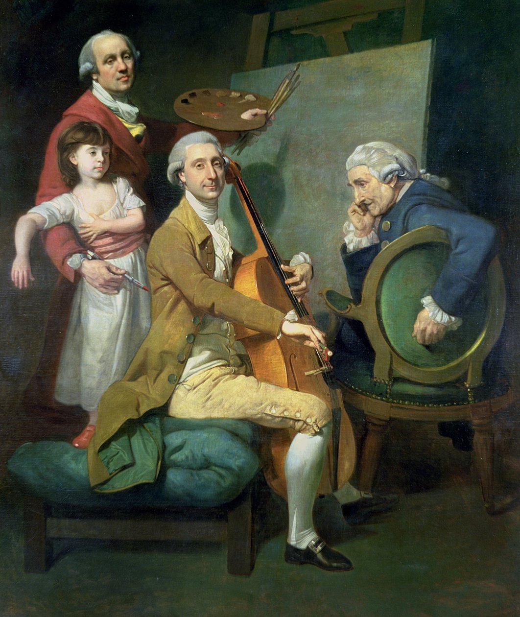 Autoritratto con sua figlia, Maria Theresa (?) e forse Giacobbe e James Cervetto (?) da Johann Zoffany