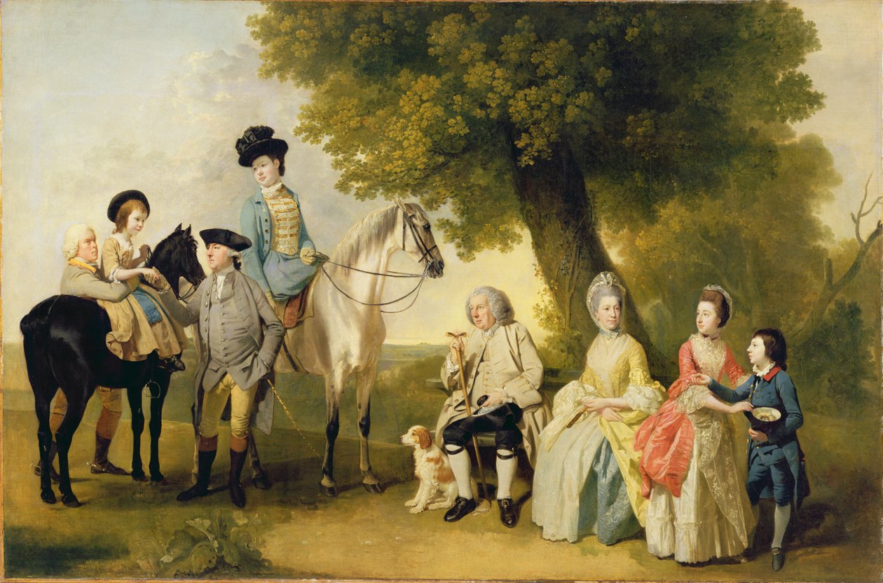 La famiglia Drummond da Johann Zoffany