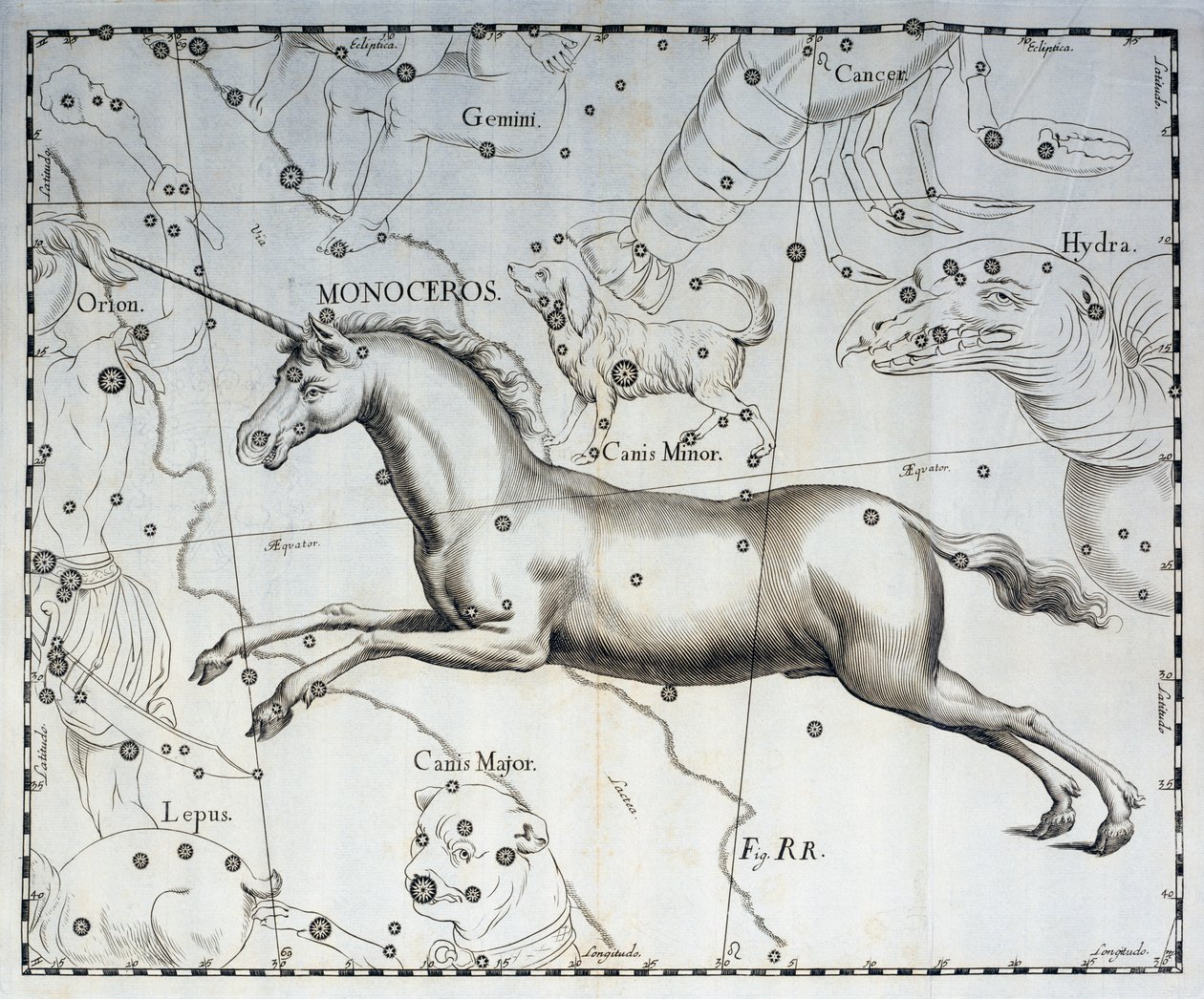 Monoceros, costellazione dell