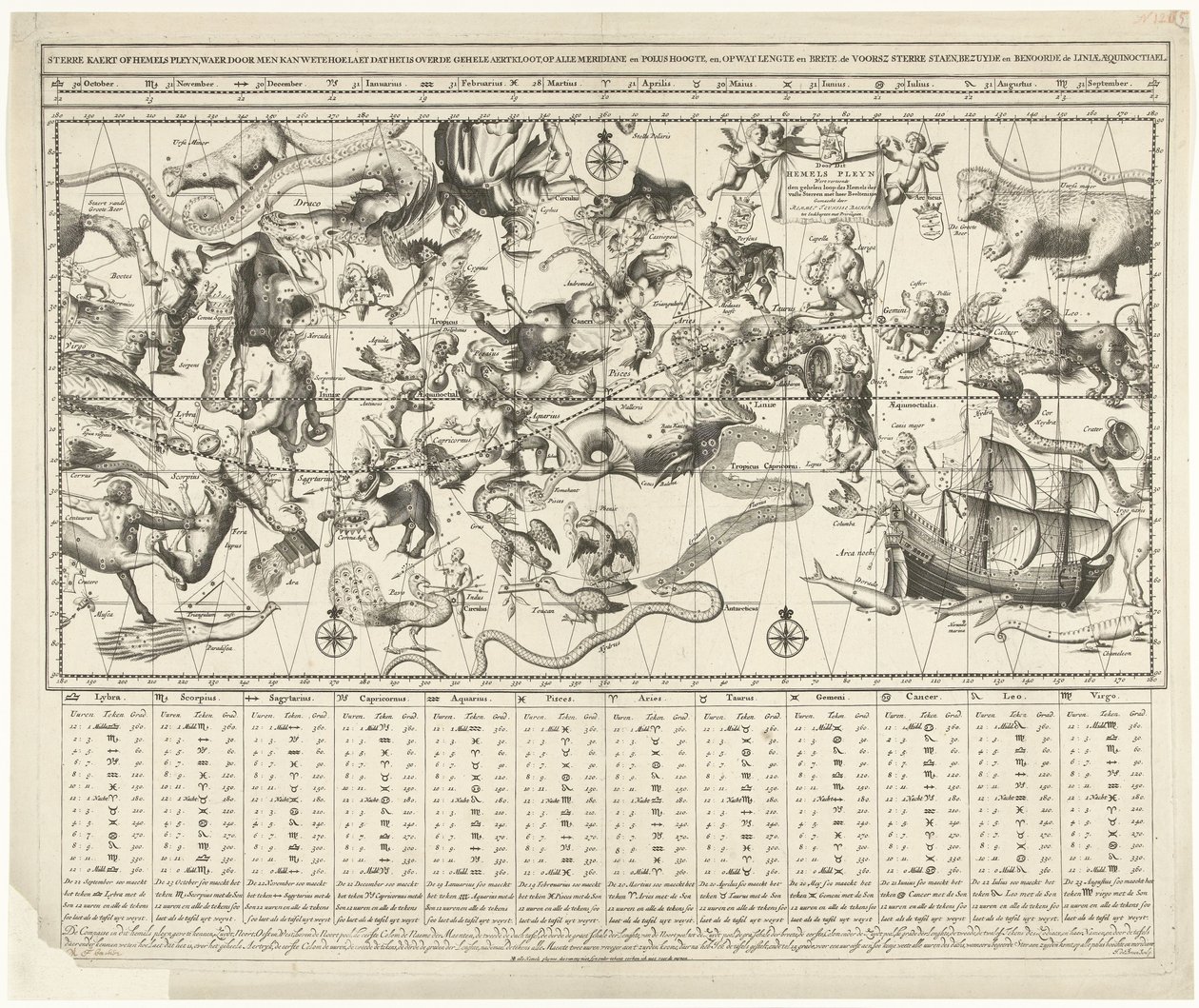 Carta celeste per l