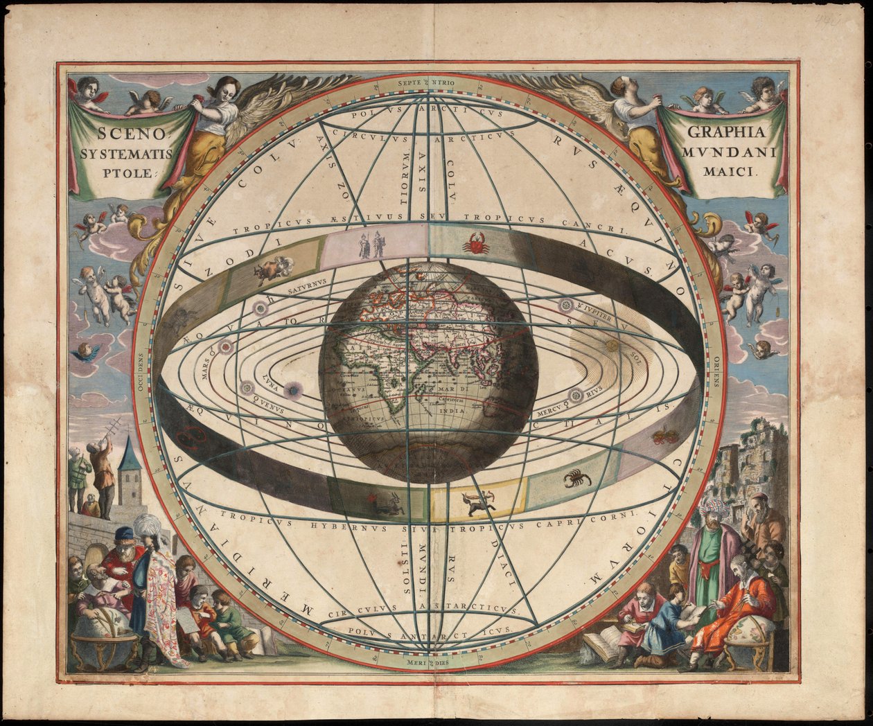 Scenografia della cosmografia tolemaica da Andreas Cellarius Harmonia Macrocosmica da Johannes van Loon