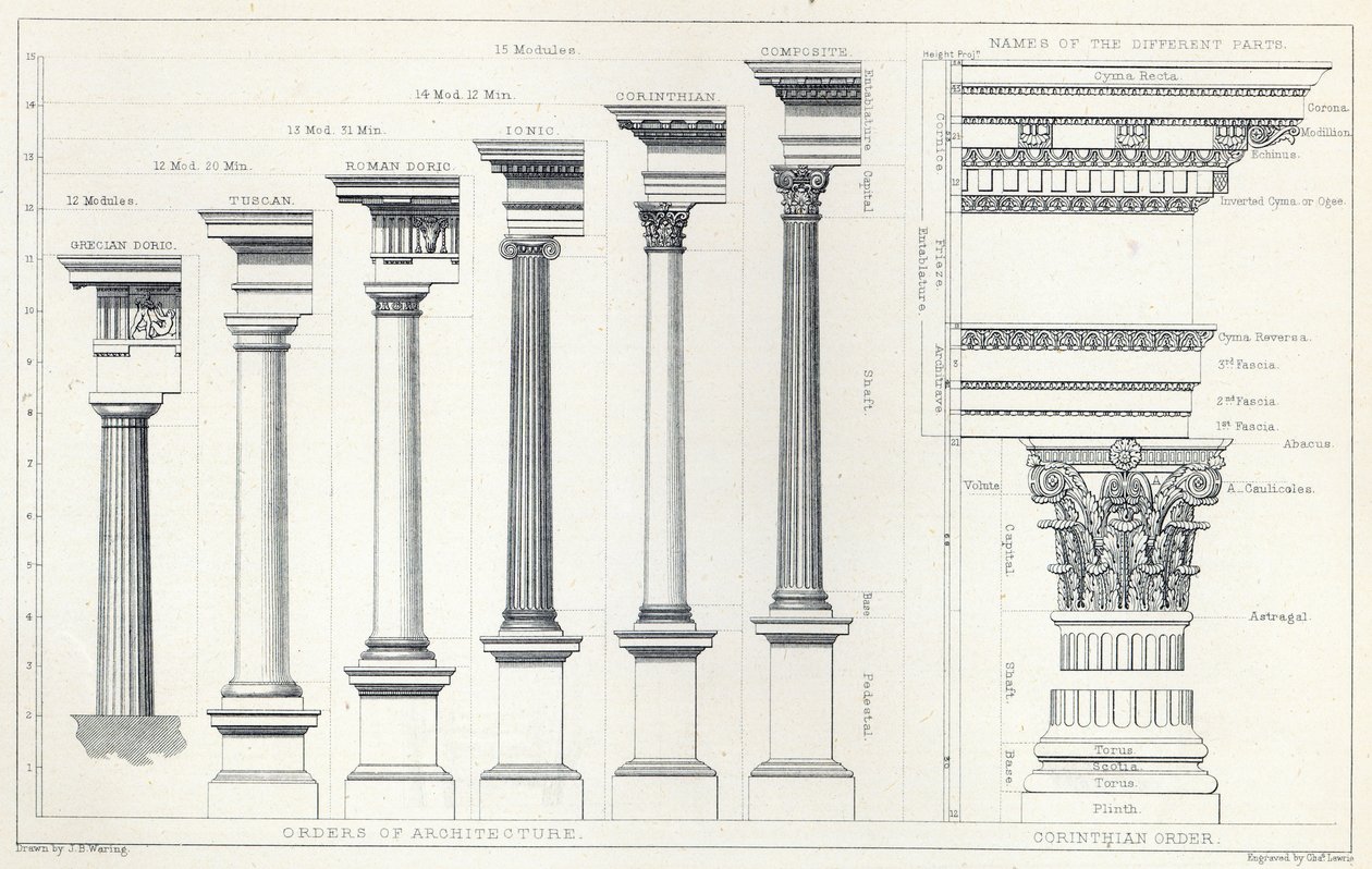 Architettura I: Ordini di Architettura, inciso da Charles Lawrie da John Burley Waring