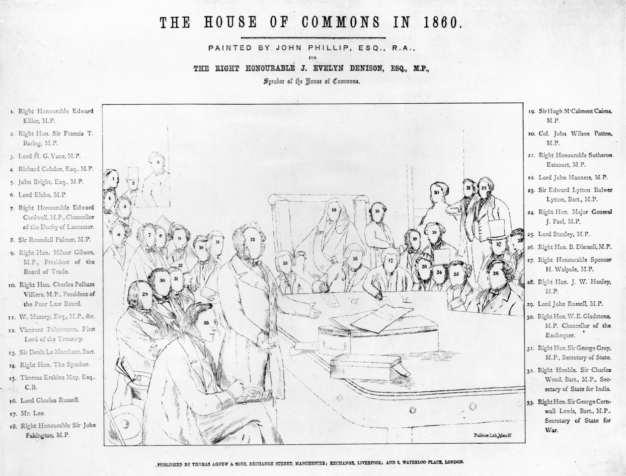 La Camera dei Comuni nel 1860: Lord Palmerston che si rivolge alla Camera durante il dibattito sul trattato con la Francia, piano dei ritratti, inciso da Falkner, 1863 da John Phillip