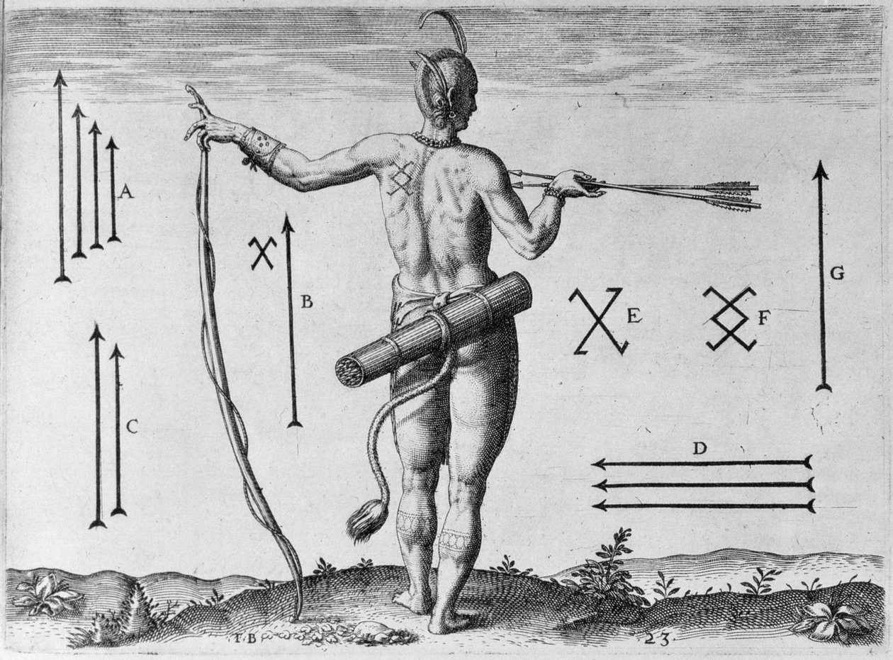 Segni indiani, inciso da Theodor de Bry (1528-1598) da John White