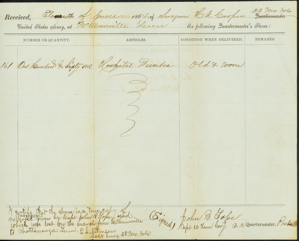 Copia contemporanea della ricevuta dei magazzini del Quartiermastro, originale firmato John B. Tope, Capitano, 12th Tennessee Cavalry, 11 giugno 1864 da John B. Tope