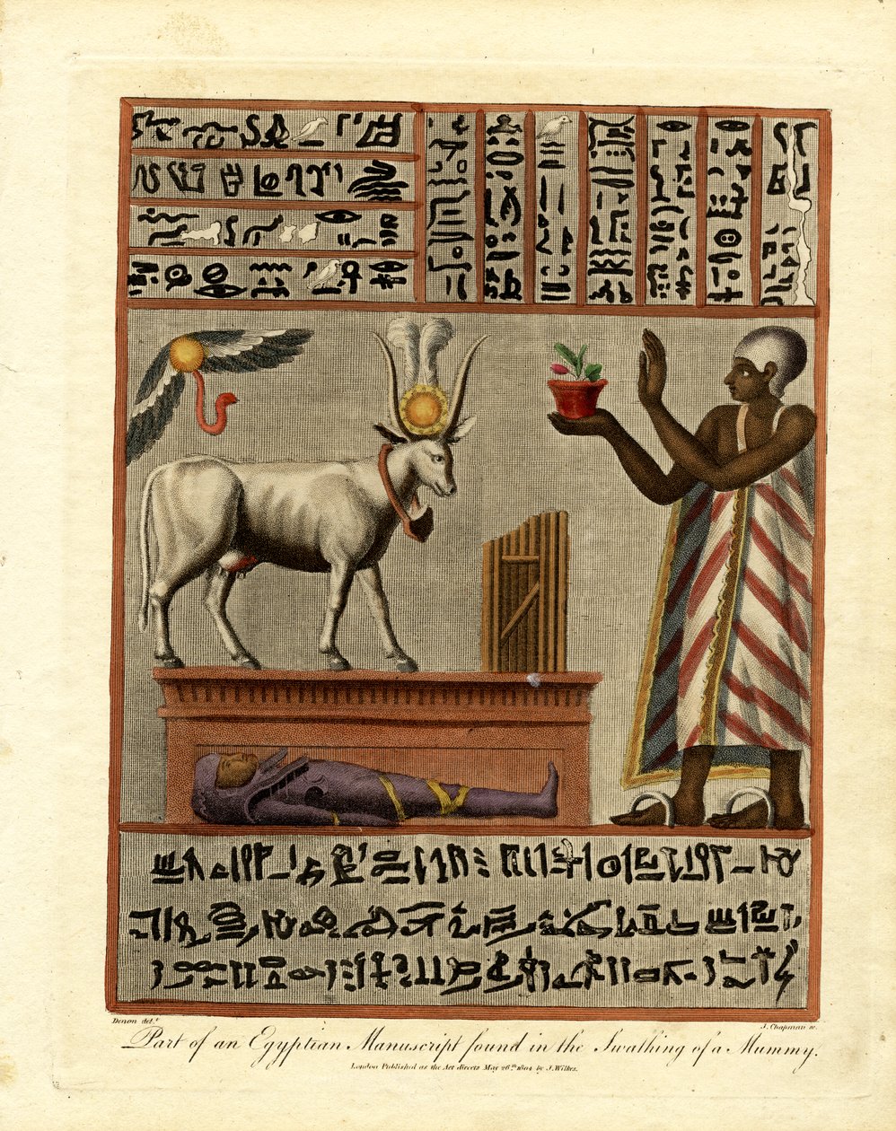 Parte di un manoscritto egiziano ritrovato nella fasciatura di una mummia da John Chapman