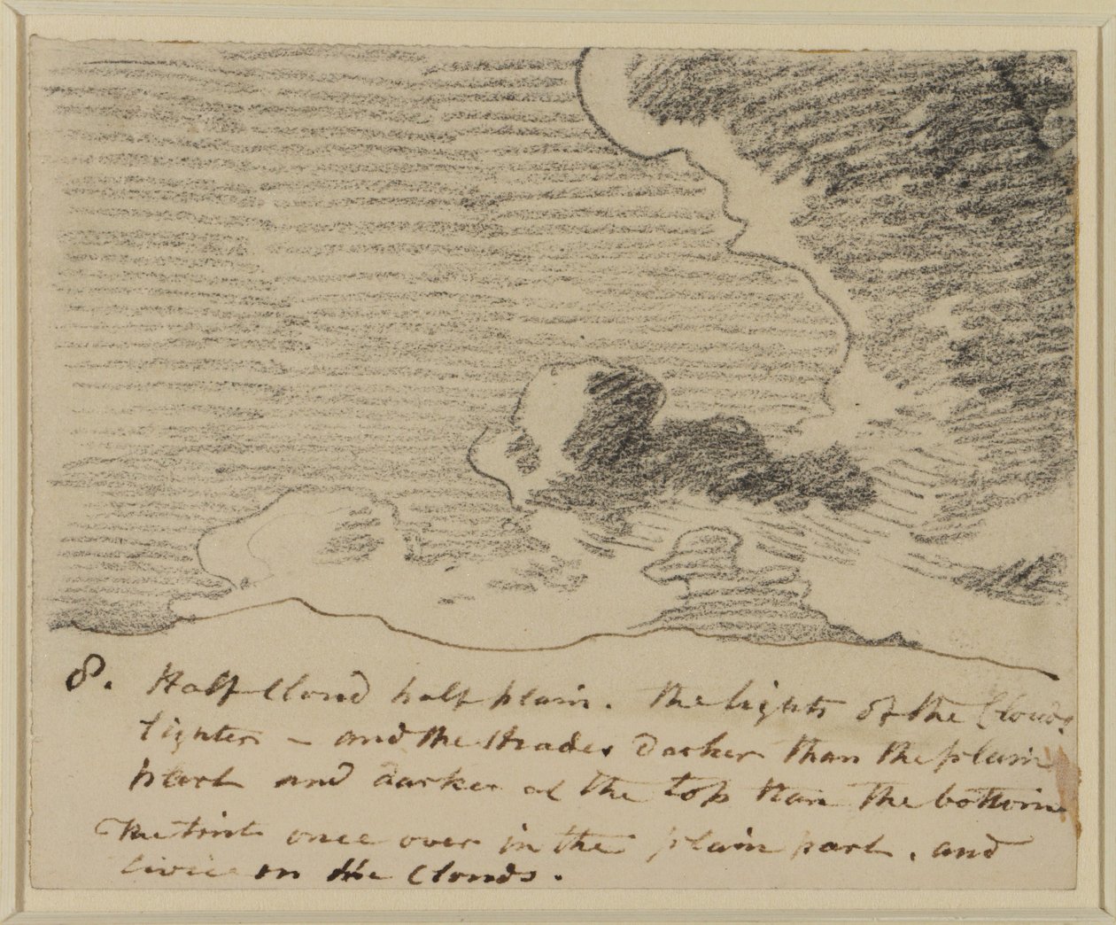Studio delle nuvole (dopo le Incisioni di Cieli di Alexander Cozens), c.1822-23 da John Constable