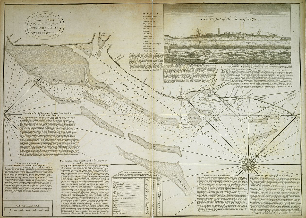 Nuova e corretta carta della costa marina, dalle luci di Orfordness a Prittlewell da John Diston