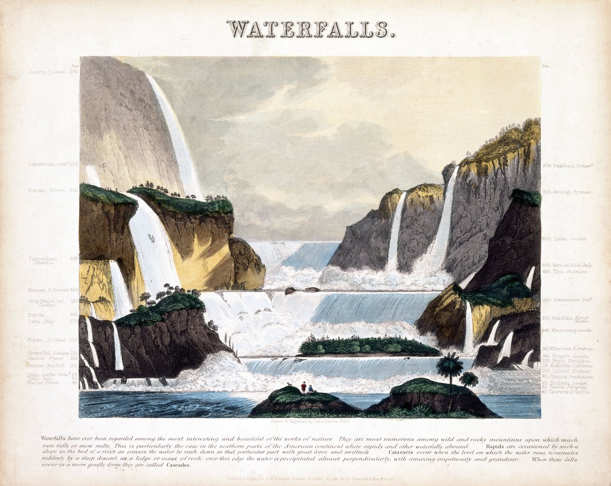 Cascate da John Emslie