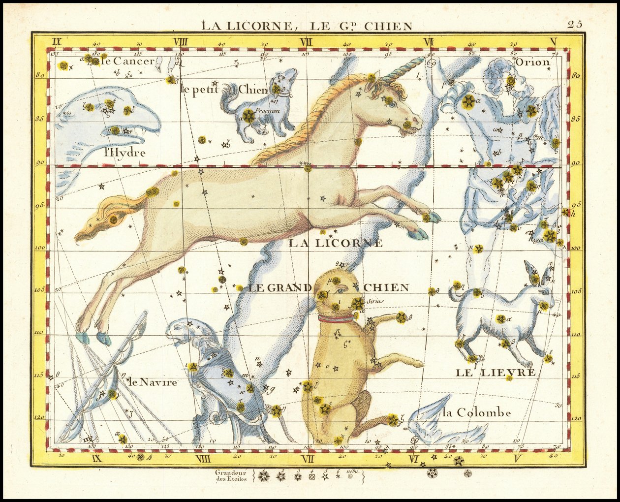 1776 - John Flamsteed - La Licorne, Le Gd. Chien (Monoceros e Canis Major) da John Flamsteed
