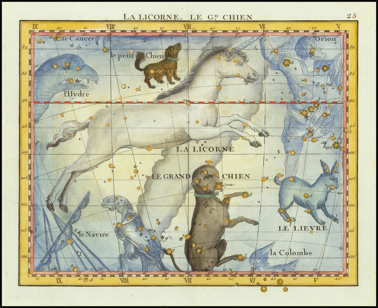 1776 - John Flamsteed - La Licorne, Le Grand Chien (Monoceros e Canis Major) da John Flamsteed