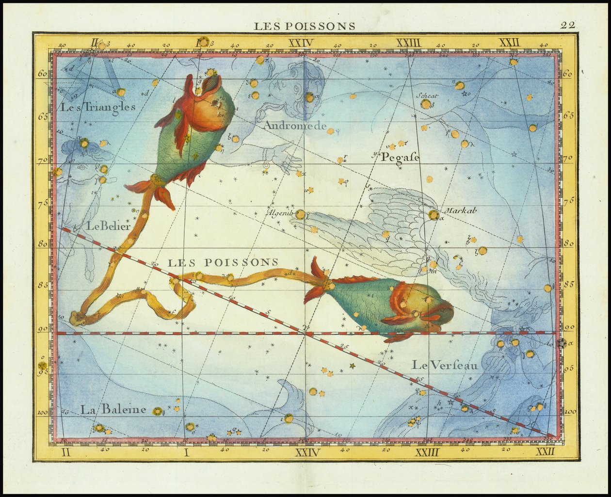 1776 - John Flamsteed - Les Poissons (Pisces) da John Flamsteed
