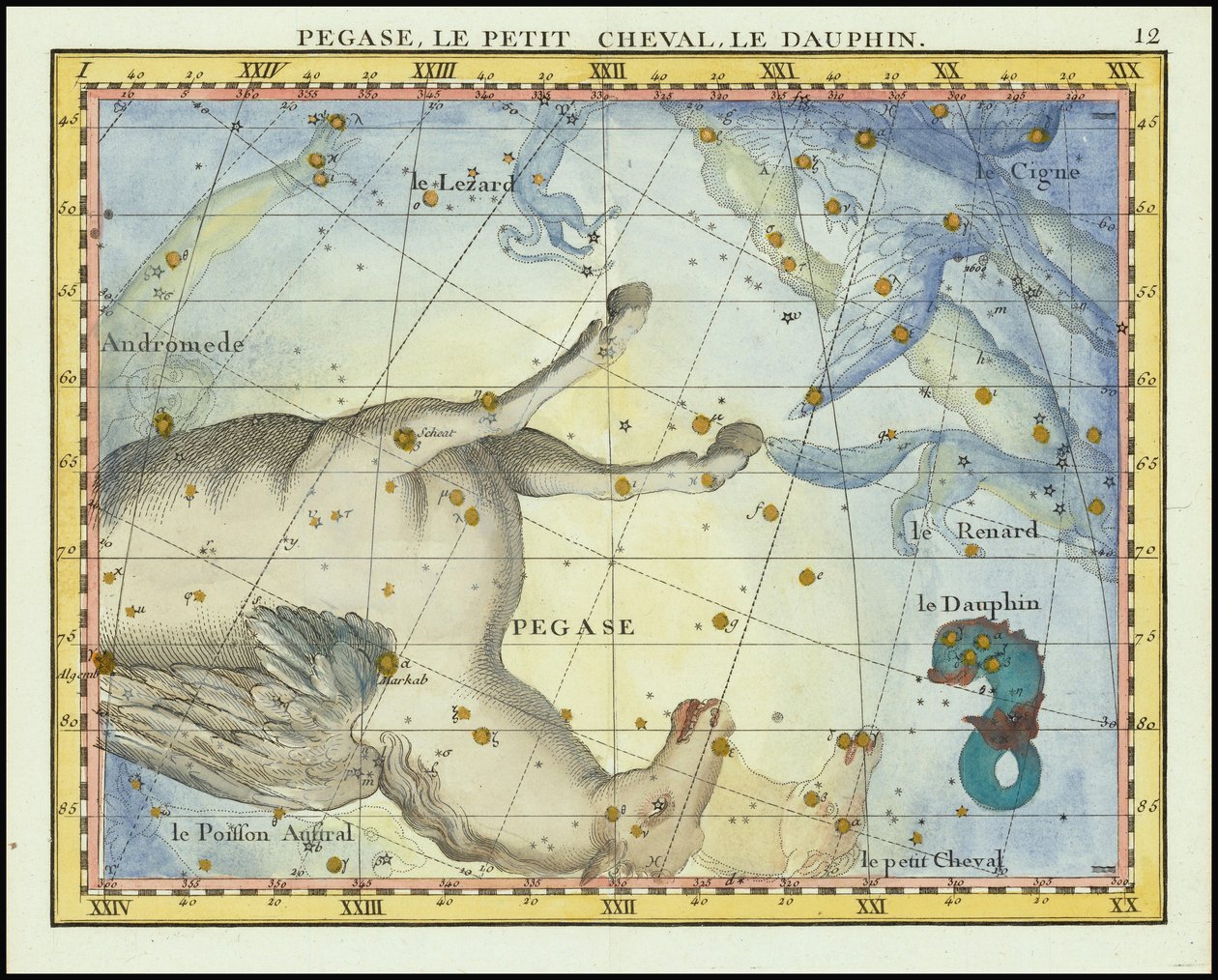 1776 - John Flamsteed - Pegase, Le Petit Cheval, Le Dauphin (Pegasus, Pisces e Equuleus) da John Flamsteed