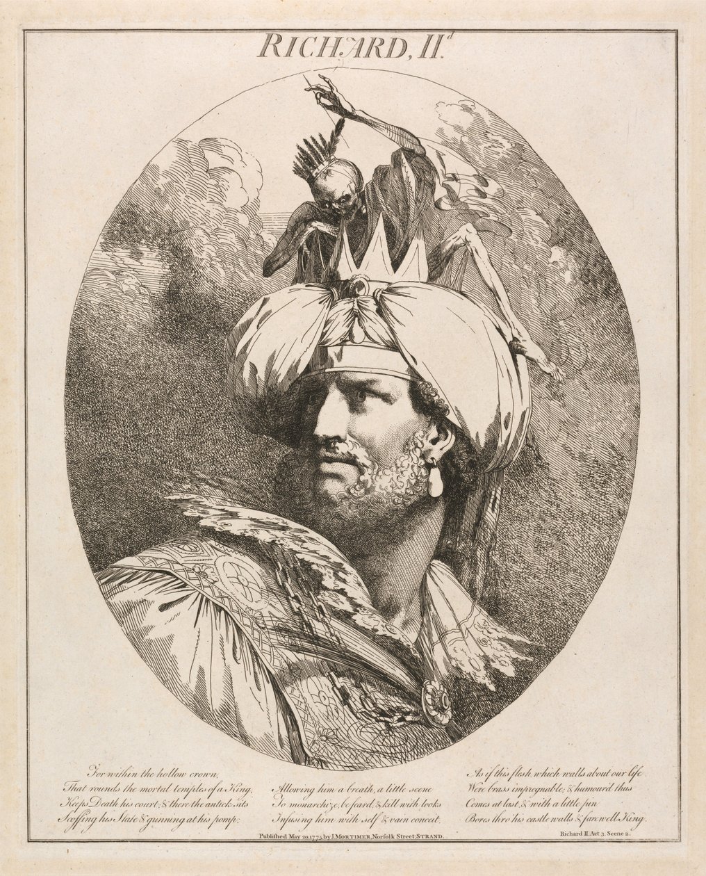 Riccardo II, da Riccardo II, Atto III, scena 2 da John Hamilton Mortimer