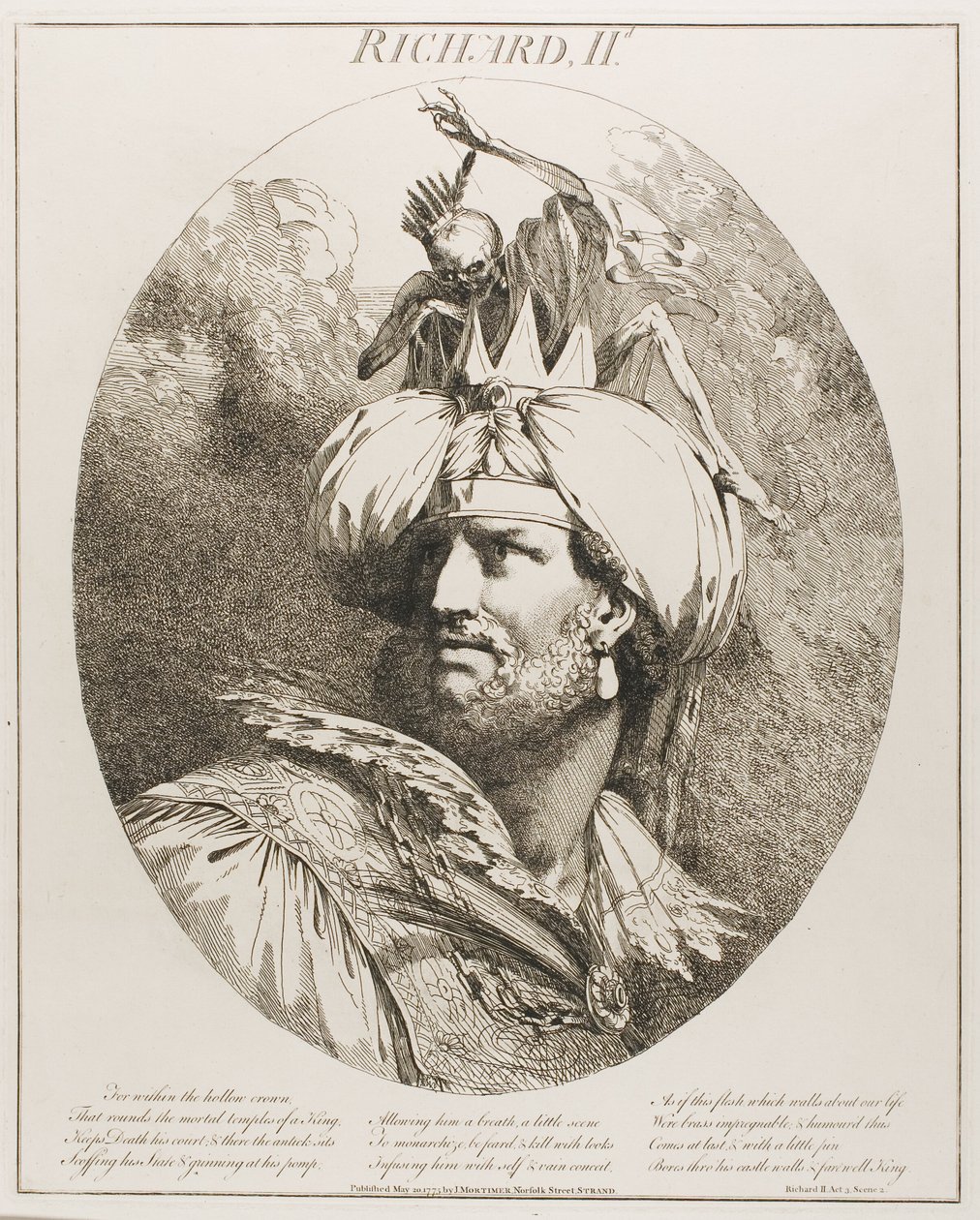 Riccardo II, da Dodici personaggi di Shakespeare da John Hamilton Mortimer