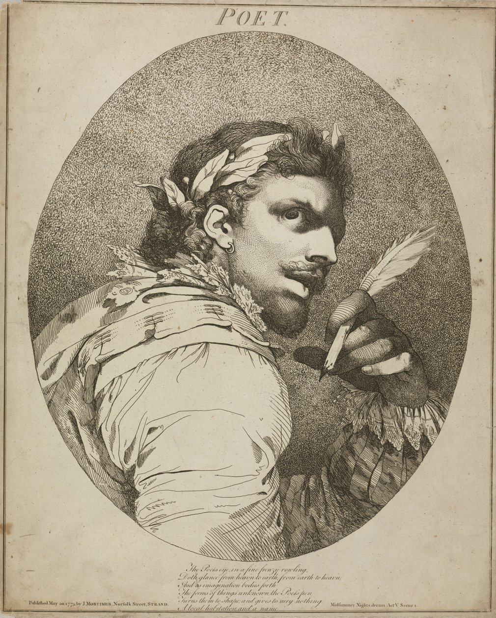 Il Poeta, "Sogno di una Notte di Mezza Estate", Atto V, Scena I da John Hamilton Mortimer
