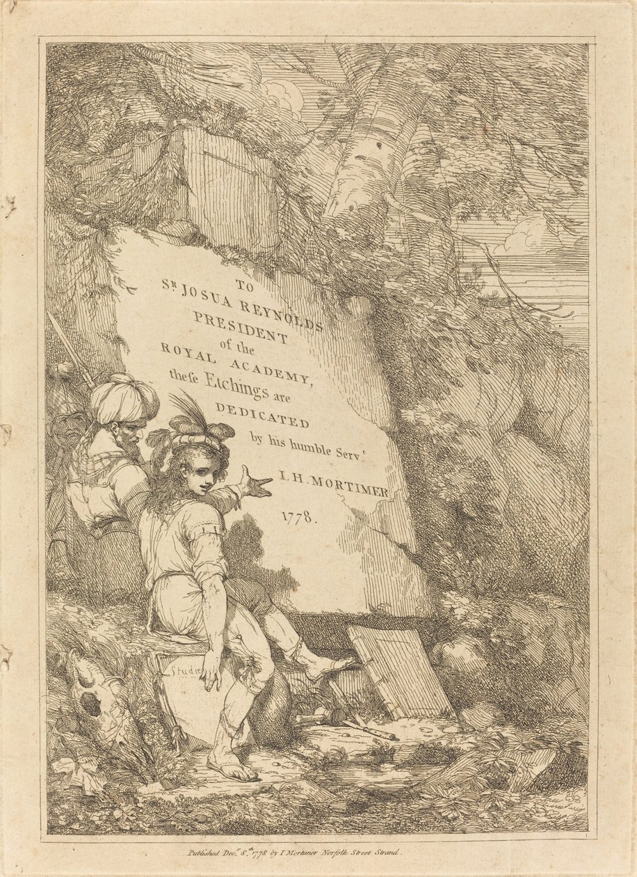 Pagina del titolo da John Hamilton Mortimer