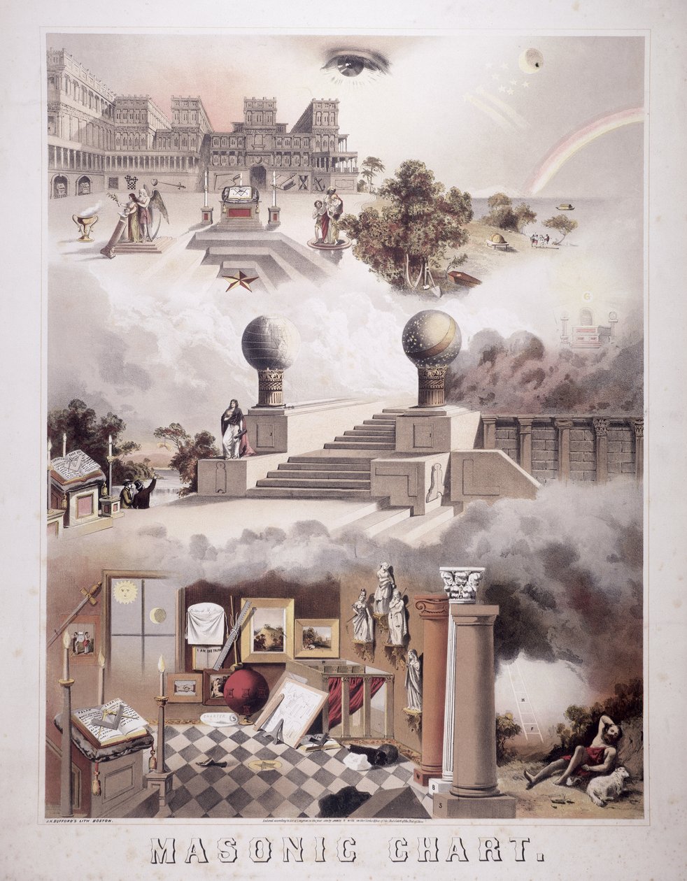 Carta massonica, 1866 da John Henry Bufford