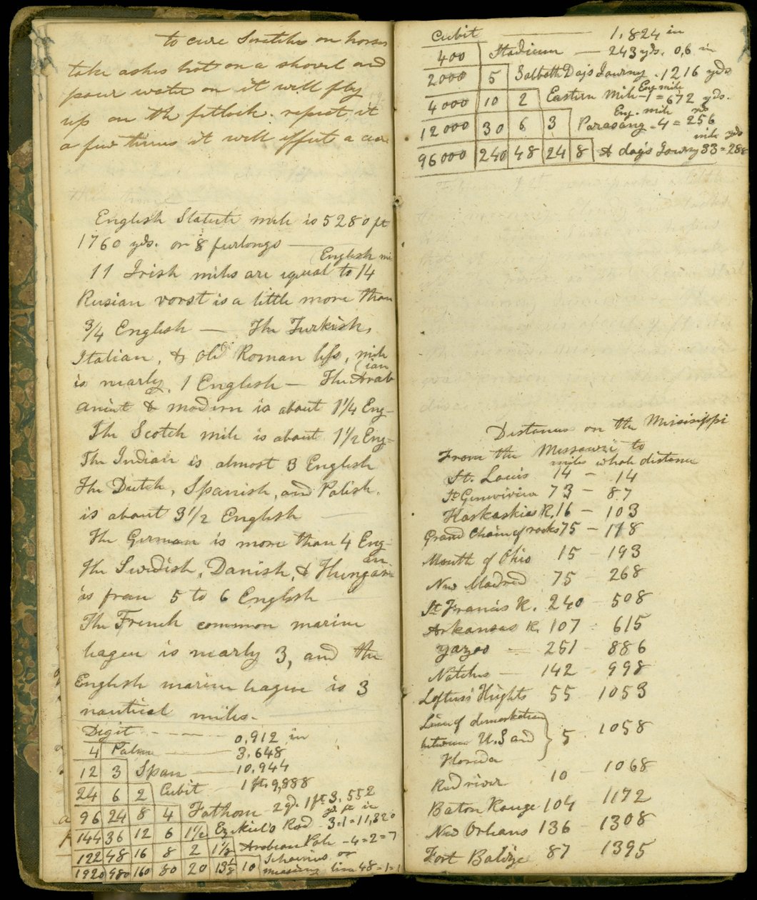 Pagine dal diario di John Montgomery Roberts, uno dei primi coloni a Morton, Illinois, 1830-86 da John Montgomery Roberts