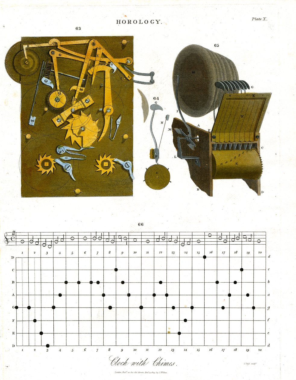 Orologio con carillon - Piastra X da John Pass