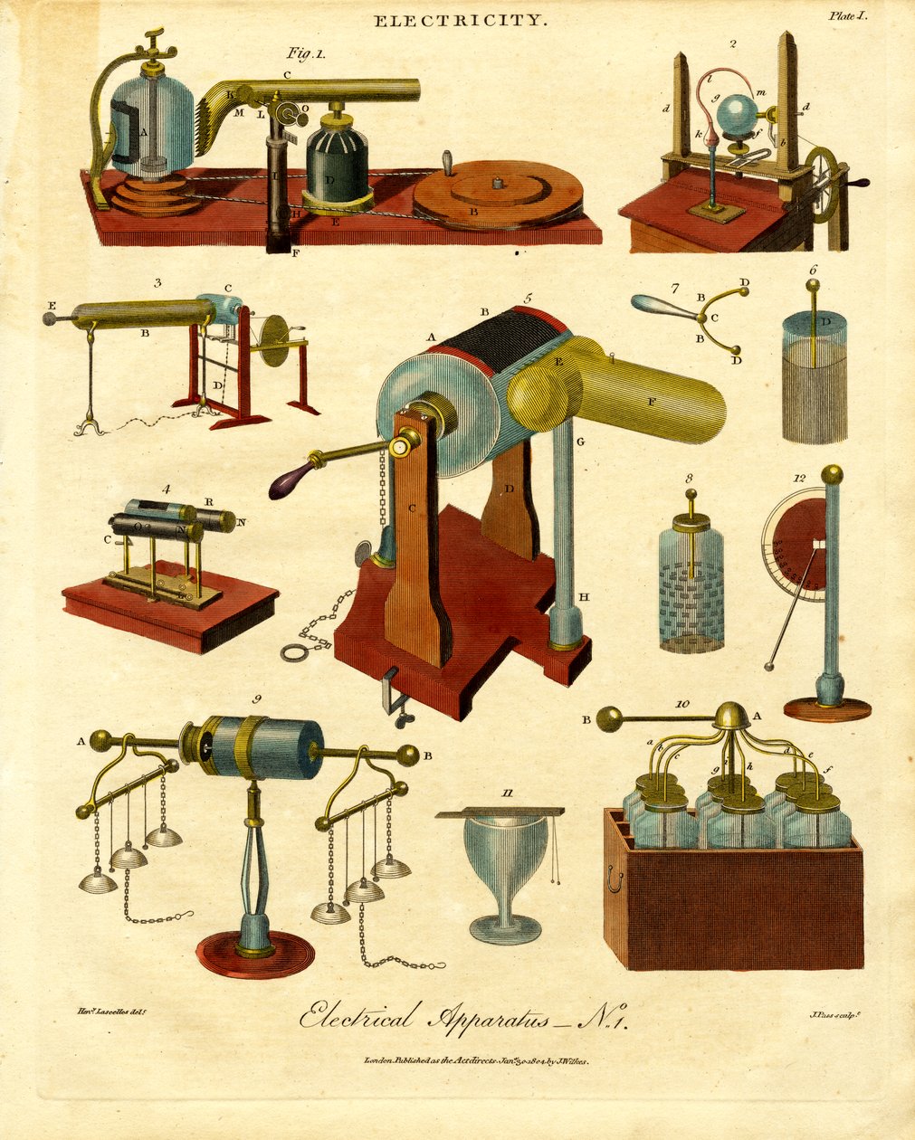 Apparecchiature elettriche - N. 1 da John Pass