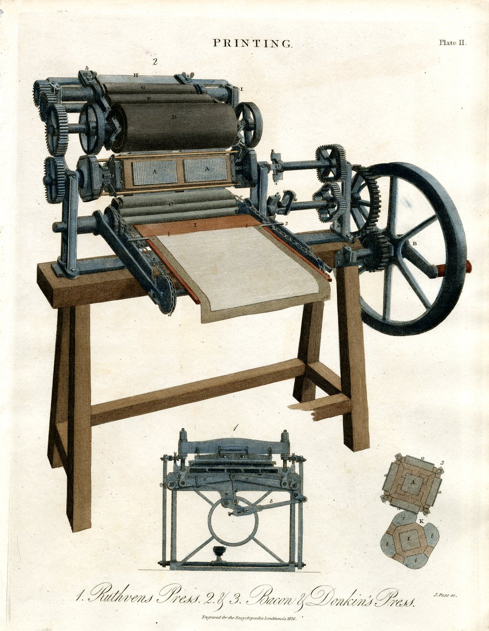 Macchine da stampa storiche da John Pass
